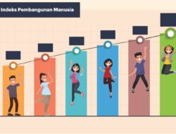 IPM Luwu Utara Peringkat 10 di Sulsel