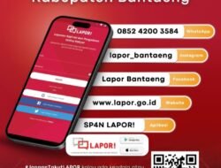 SP4N LAPOR, Wadah Aspirasi Masyarakat untuk Pelayanan Pengaduan