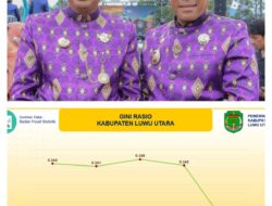 Membaca Capaian Indikator Kinerja Pemda Luwu Utara Tahun 2025; Bergerak Signifikan