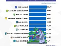 Bantaeng Masuk 10 Kabupaten dengan Ketahanan Pangan Terbaik di Indonesia