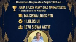 Konsisten Sejak 1970-an, SMAN 1 Rantepao Terus Harumkan Toraja Utara di Tingkat Provinsi Hingga Nasional